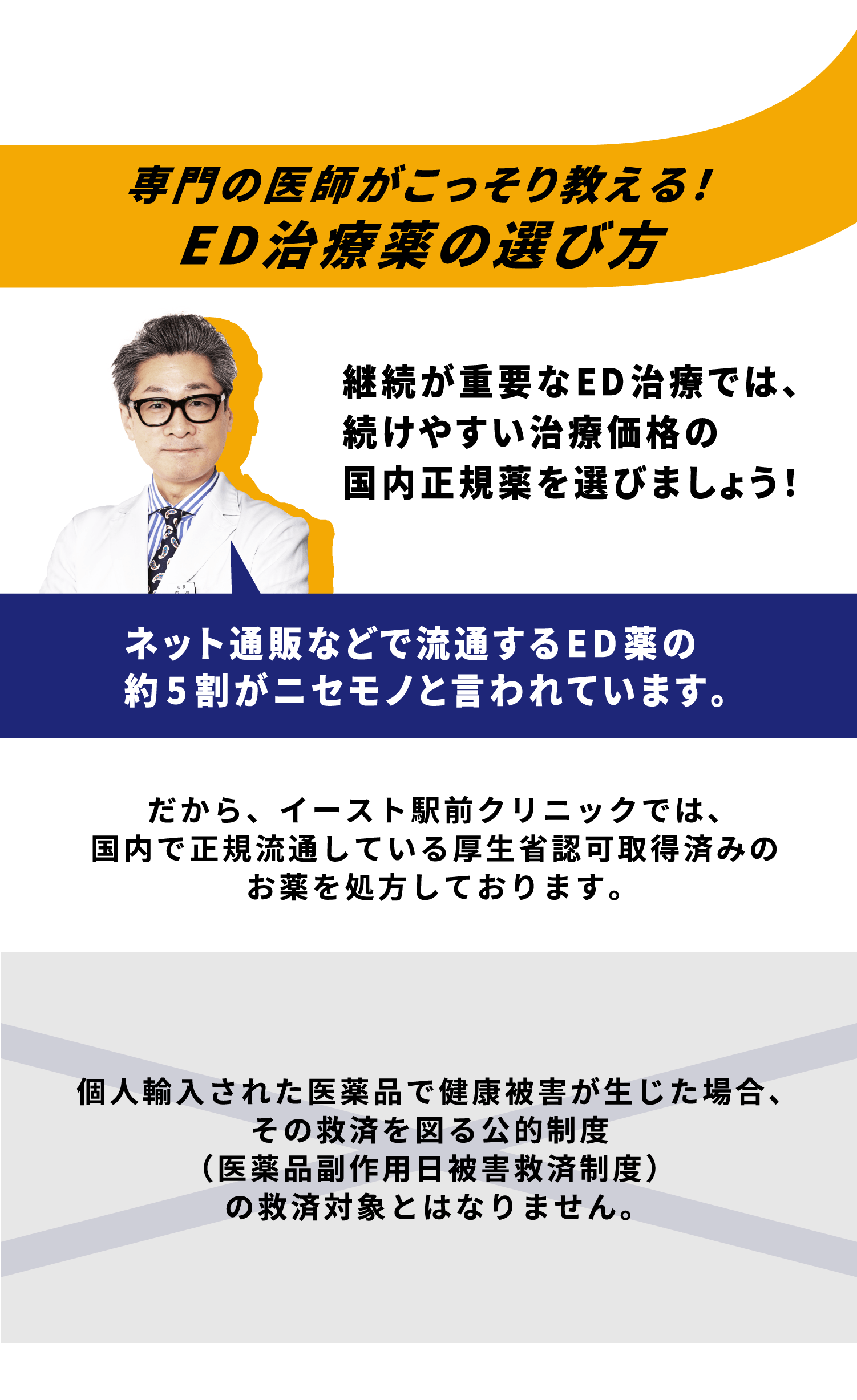 EDの説明 | イースト駅前クリニック