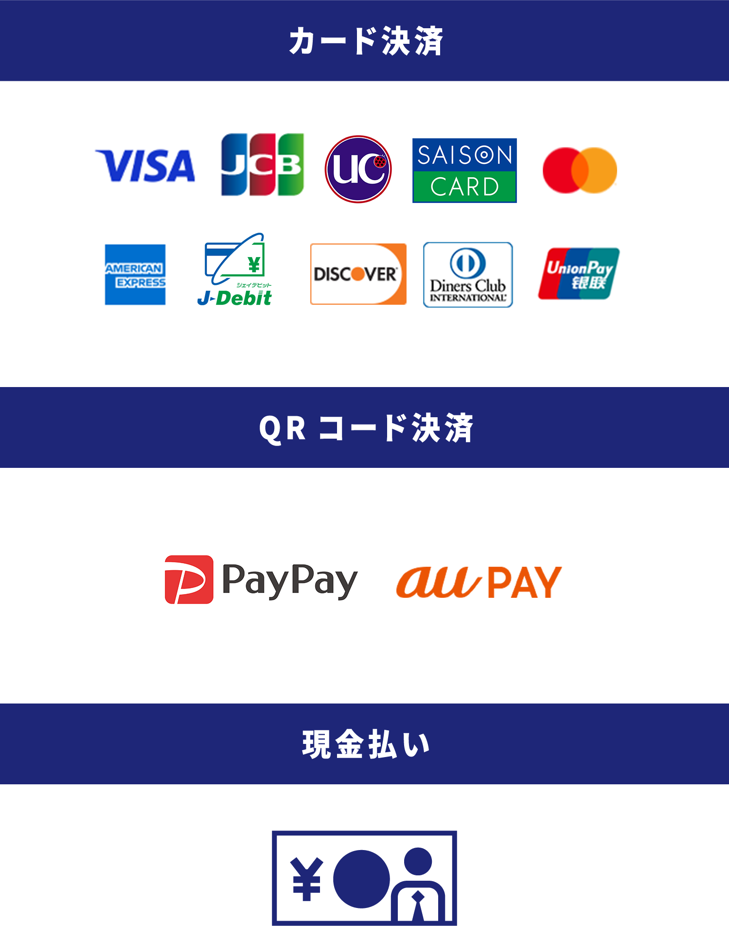 支払い方法一覧