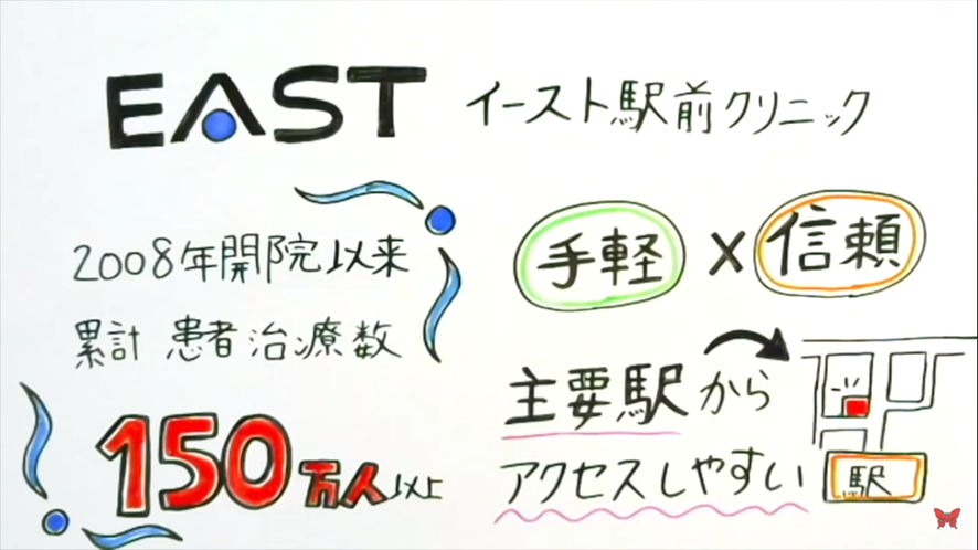 イースト駅前クリニックでは、ED治療薬の処方をおこなっています