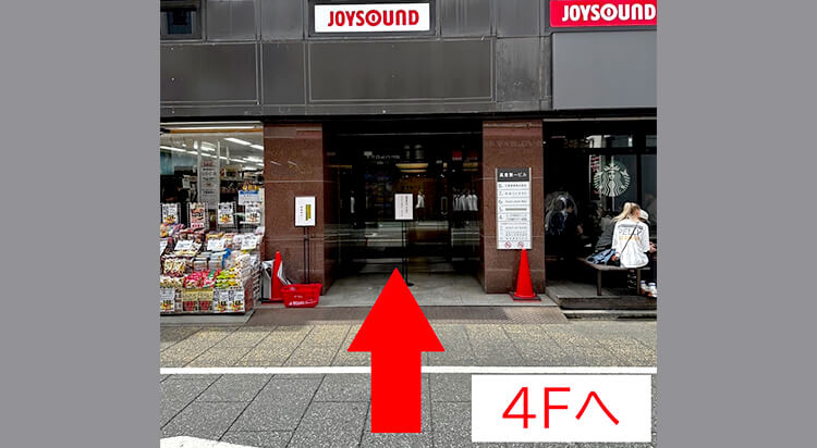JR各線から新宿西口院へのアクセスマップ