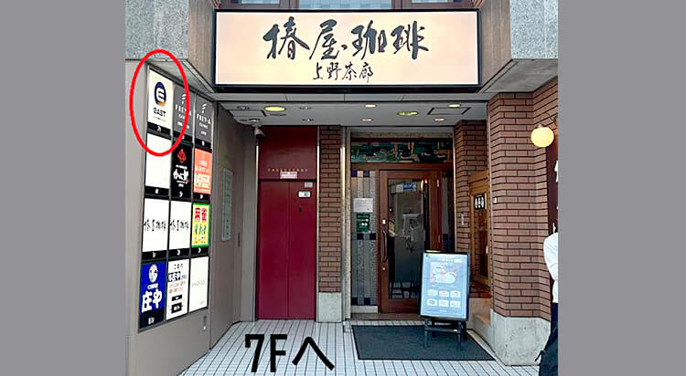 JR上野駅からイースト駅前クリニック上野院へのアクセス
