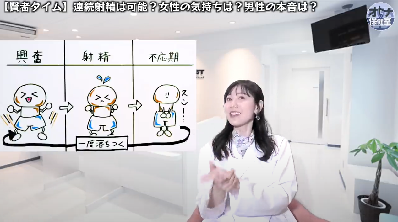 賢者タイムとは？