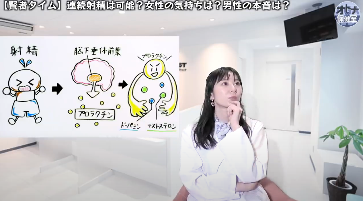 賢者タイムが起こる原因とは