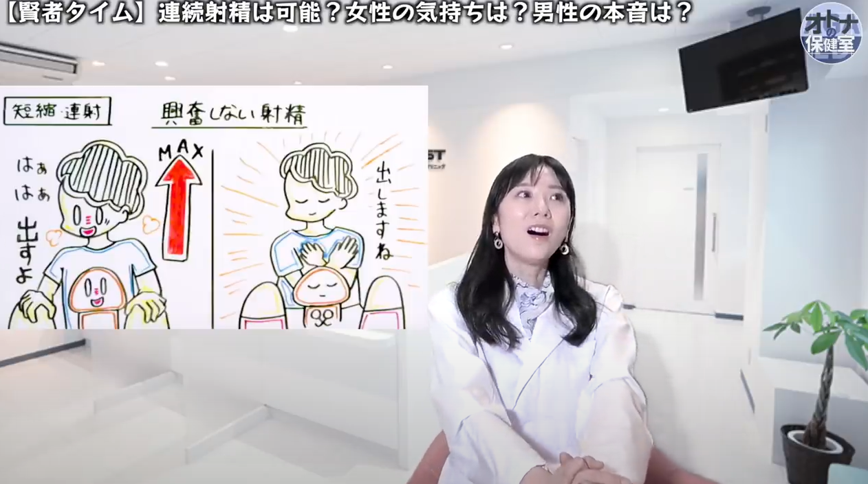 【方法②】興奮しない射精を行う