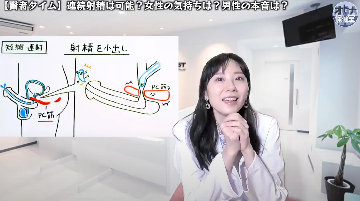 【方法③】射精を小出しにする