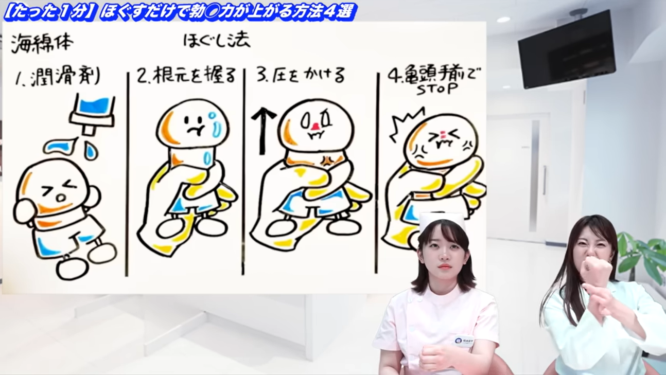 海綿体をほぐす方法