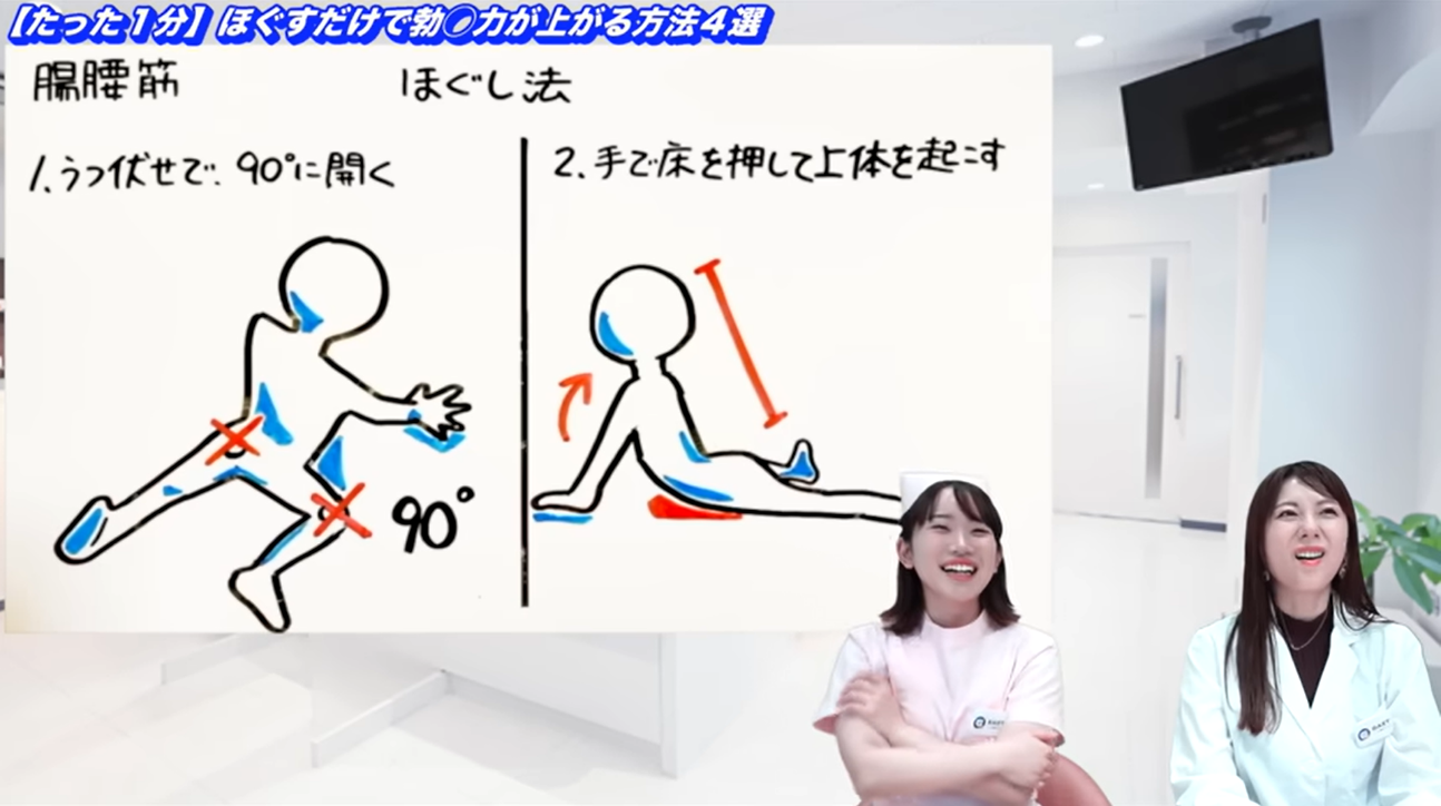 腸腰筋をほぐす方法