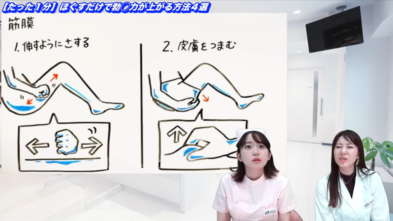 筋膜をほぐす方法