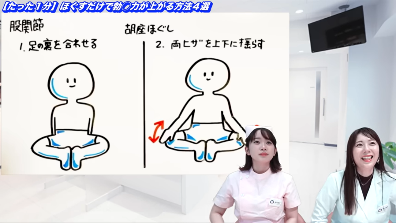 股関節のほぐし方①胡坐ほぐし