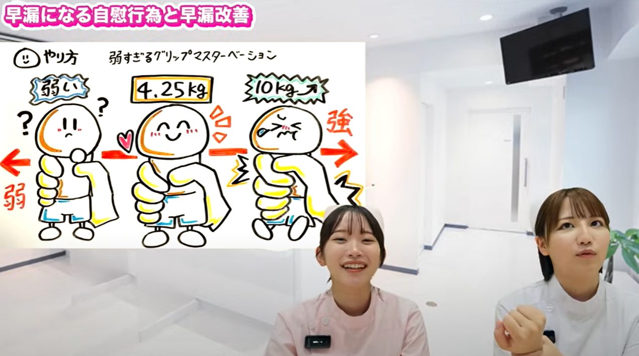 弱すぎるグリップマスターベーション(自慰行為)