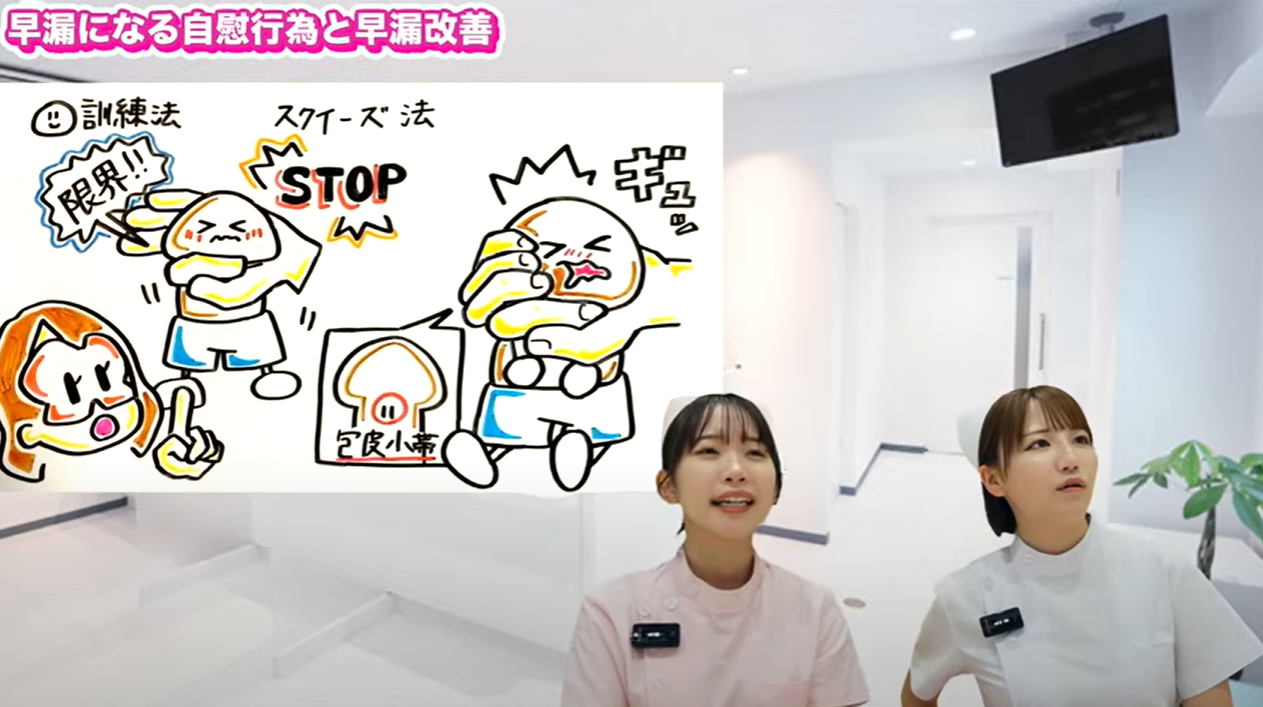 スクイーズ法のやり方