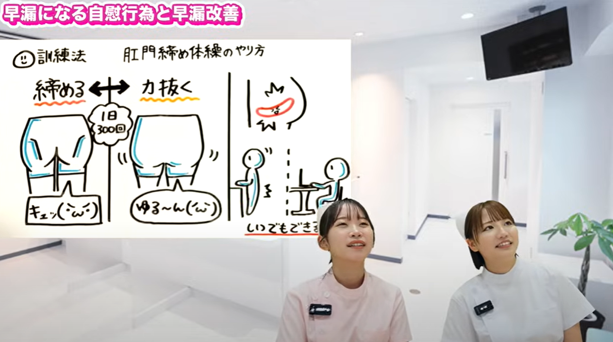 肛門締め体操のやり方