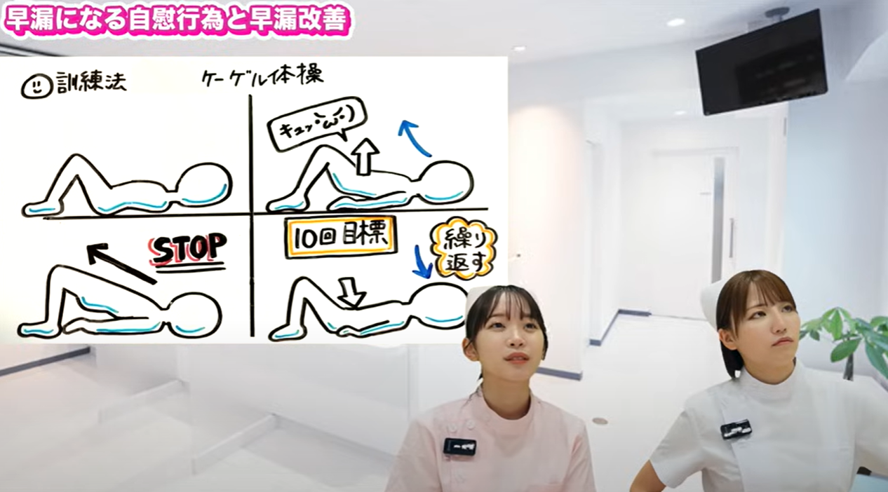 ケーゲル体操のやり方