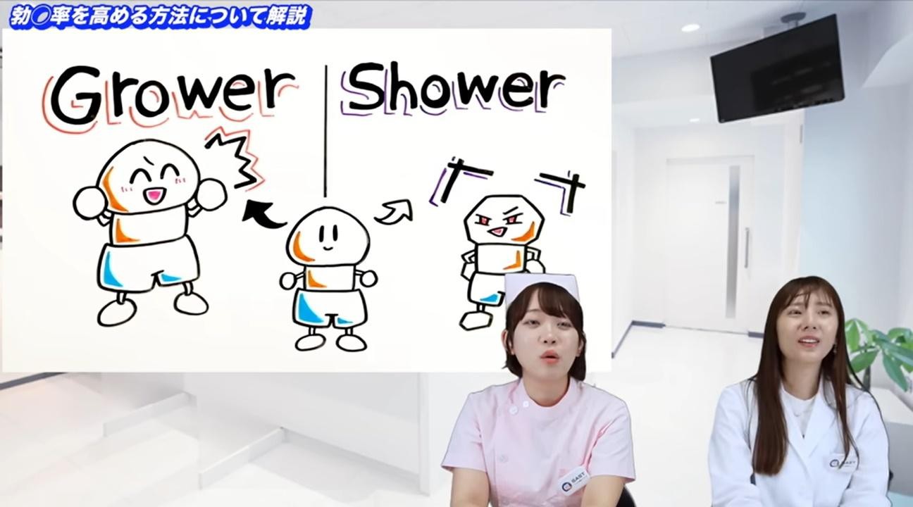 勃起率は個人差がある