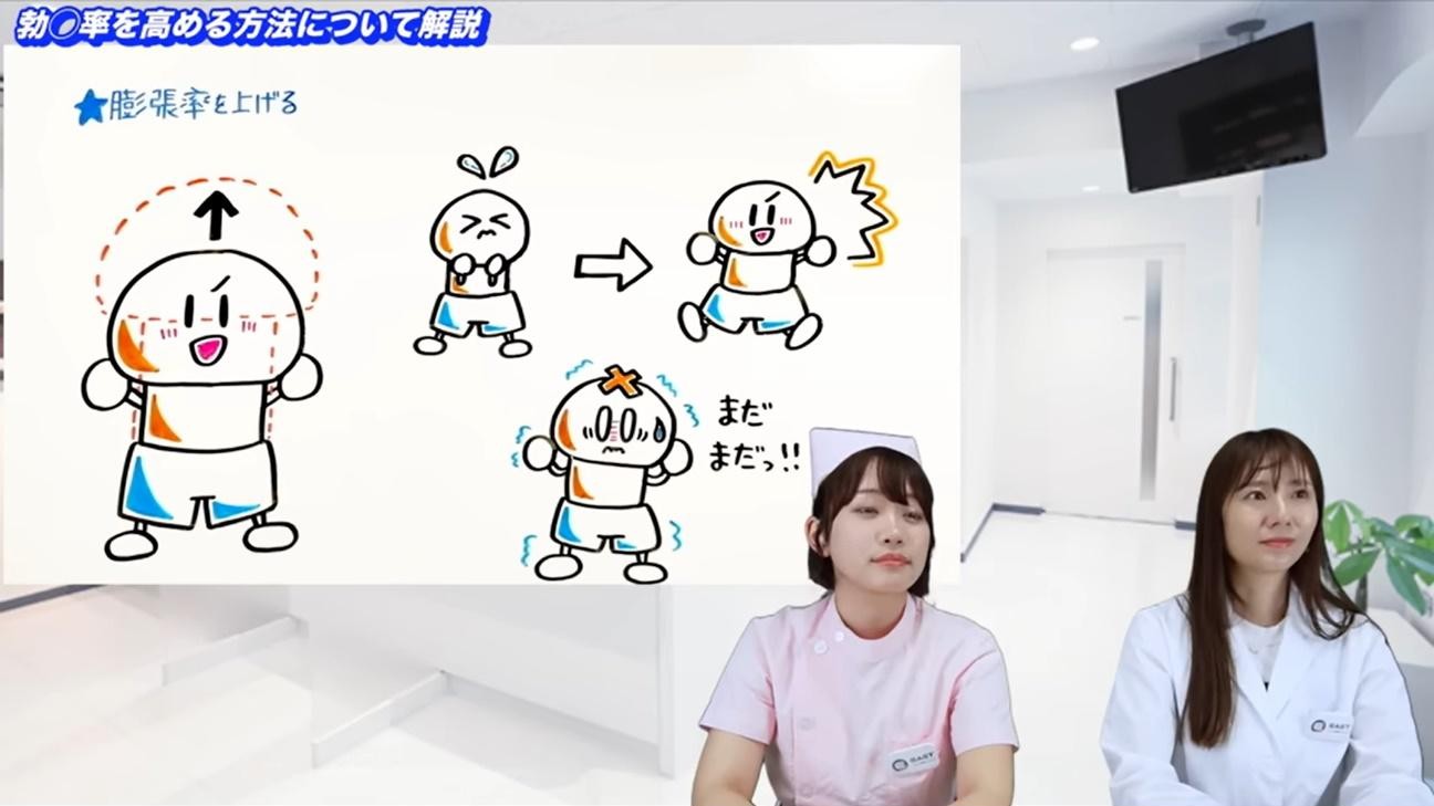 ED治療薬がもたらす効果