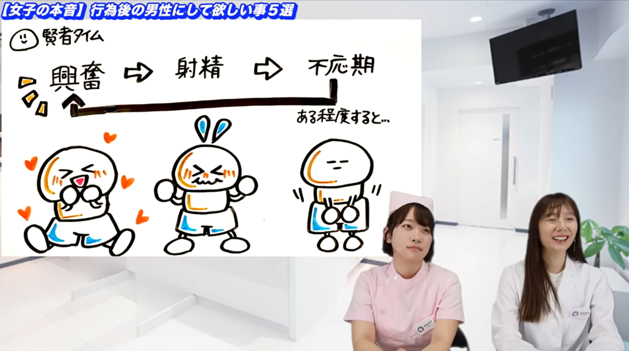 賢者タイムは仕方がないこと？