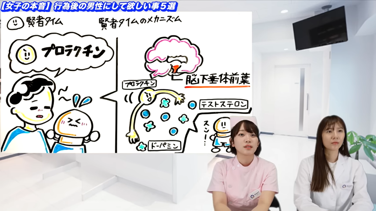 賢者タイムのメカニズム