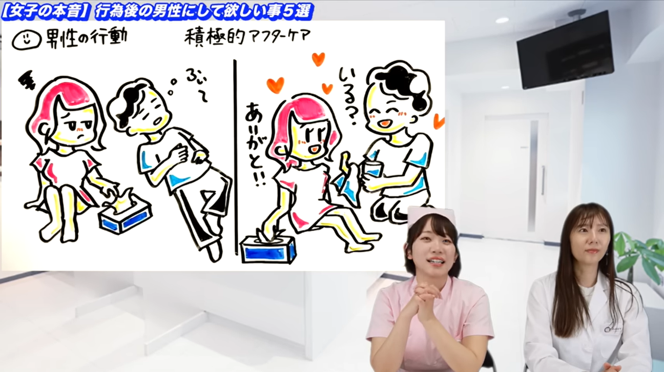 積極的アフターケア