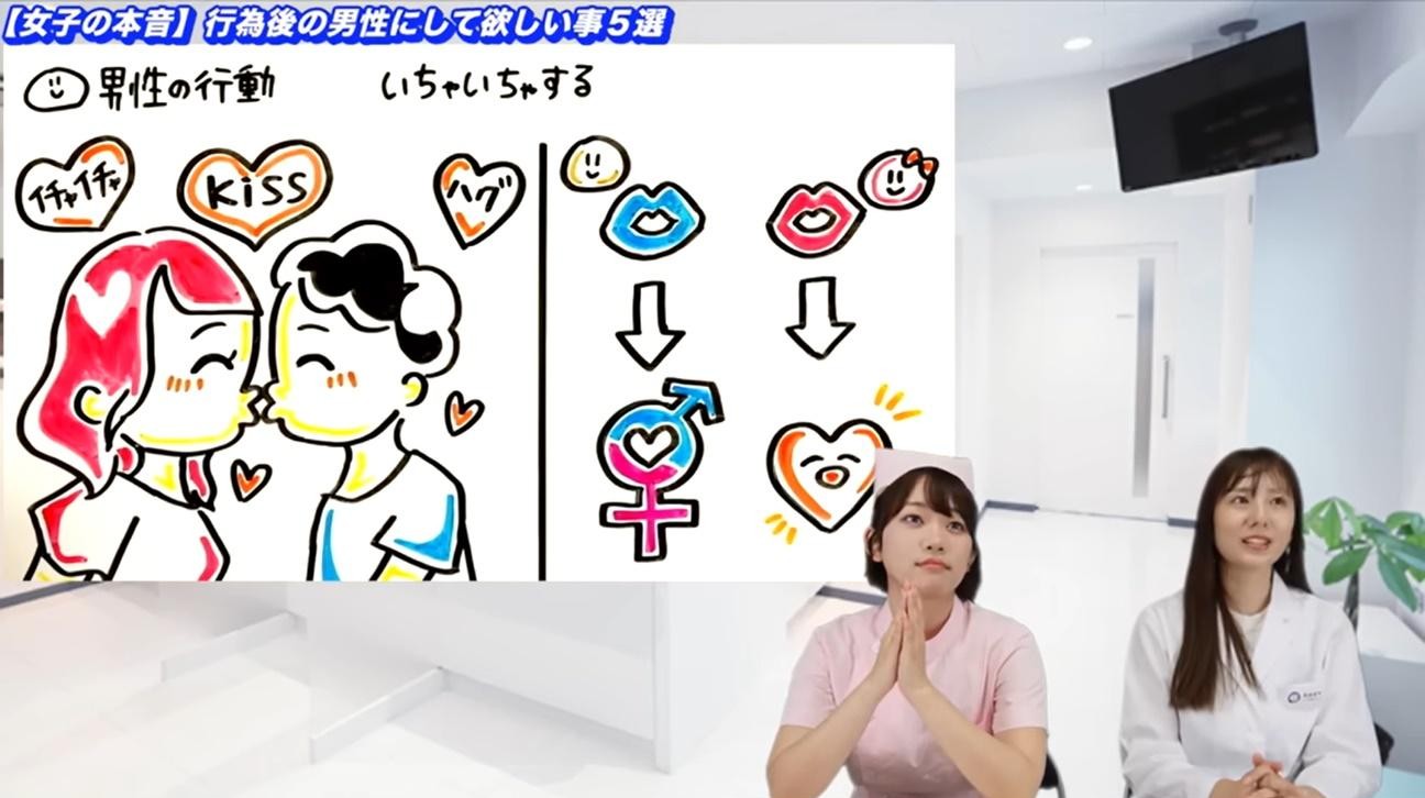 イチャイチャする