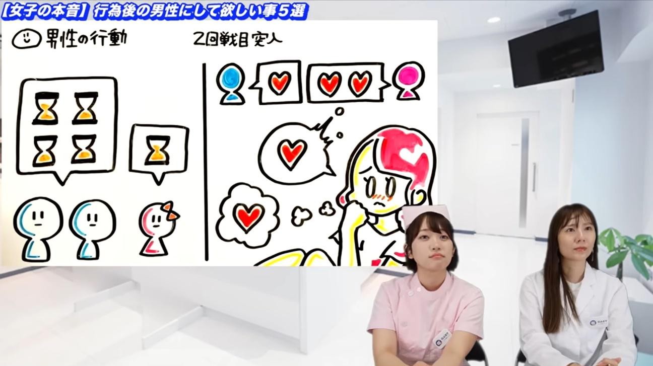 2回戦目突入